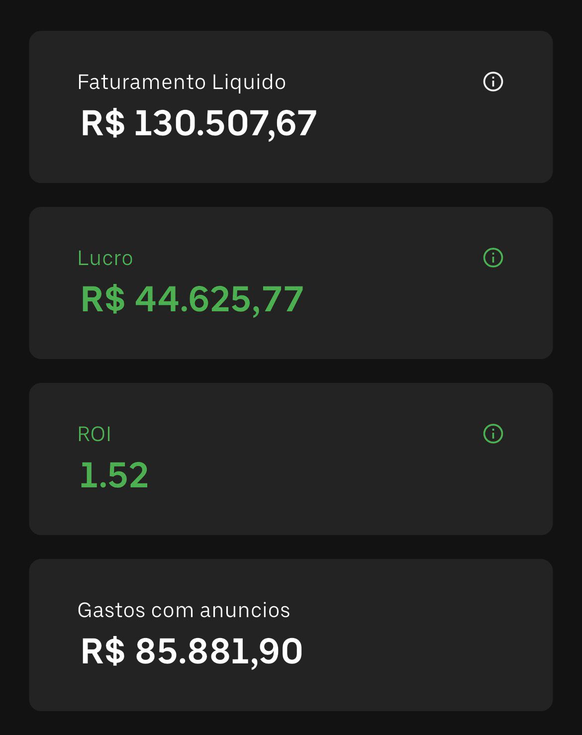 R$ 130 mil em 30 dias em funil perpétuo de low ticket.