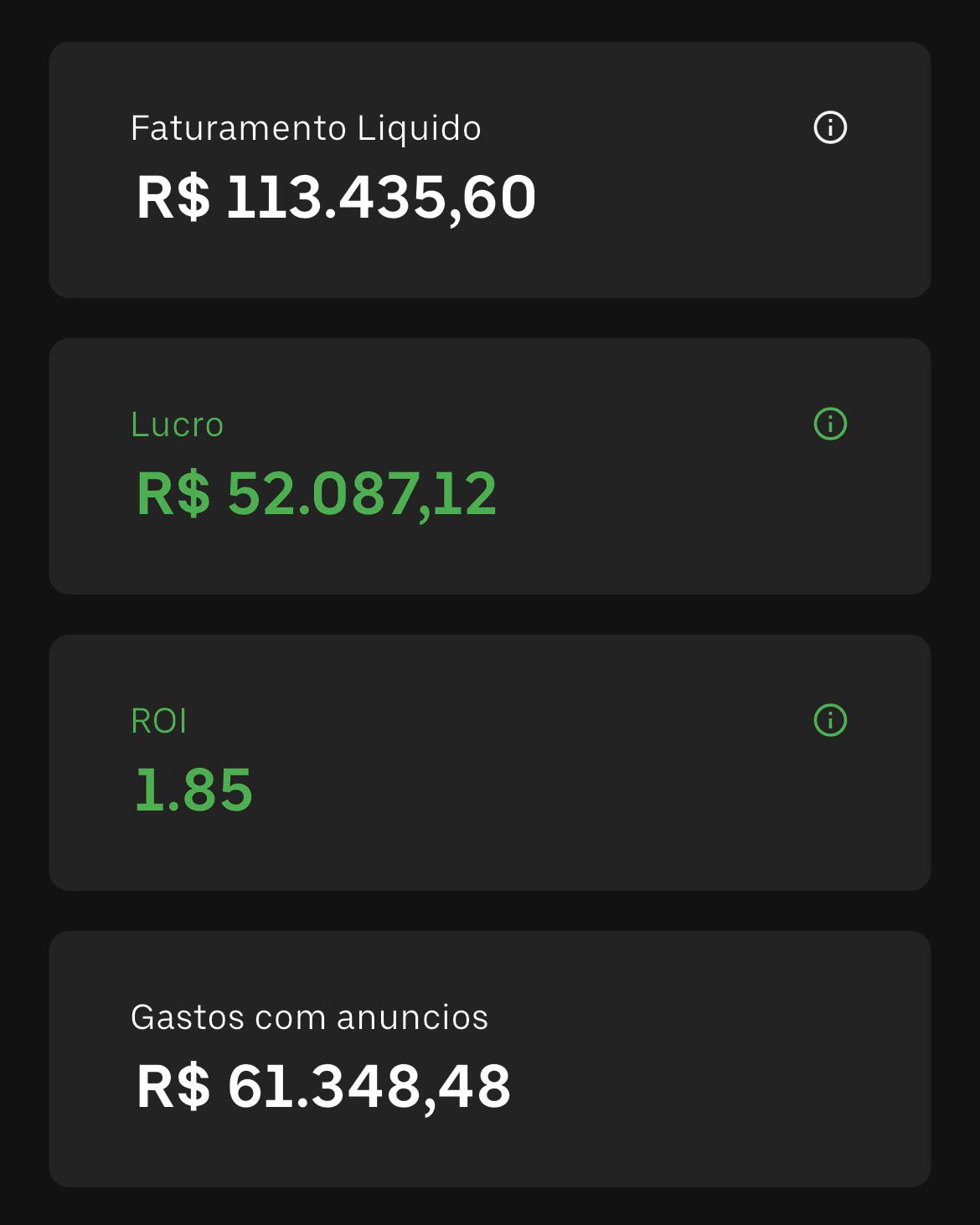 R$ 113.000 em 30 dias. Infoproduto de low ticket.