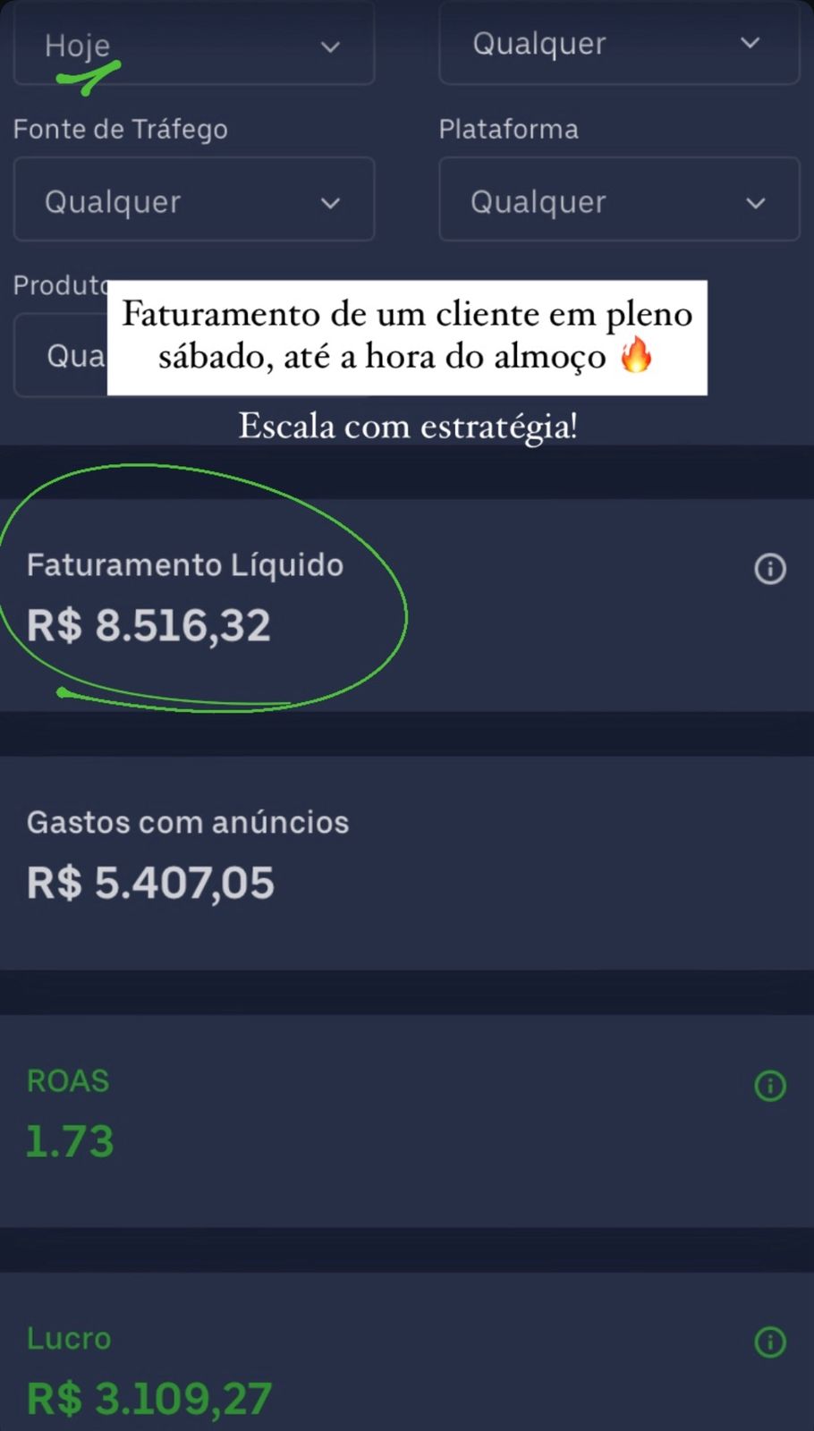 R$ 8 mil em um único dia mantendo o CPA sob controle.